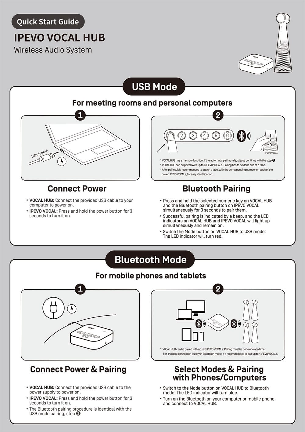 VOCAL HUB One Page Setup Guide