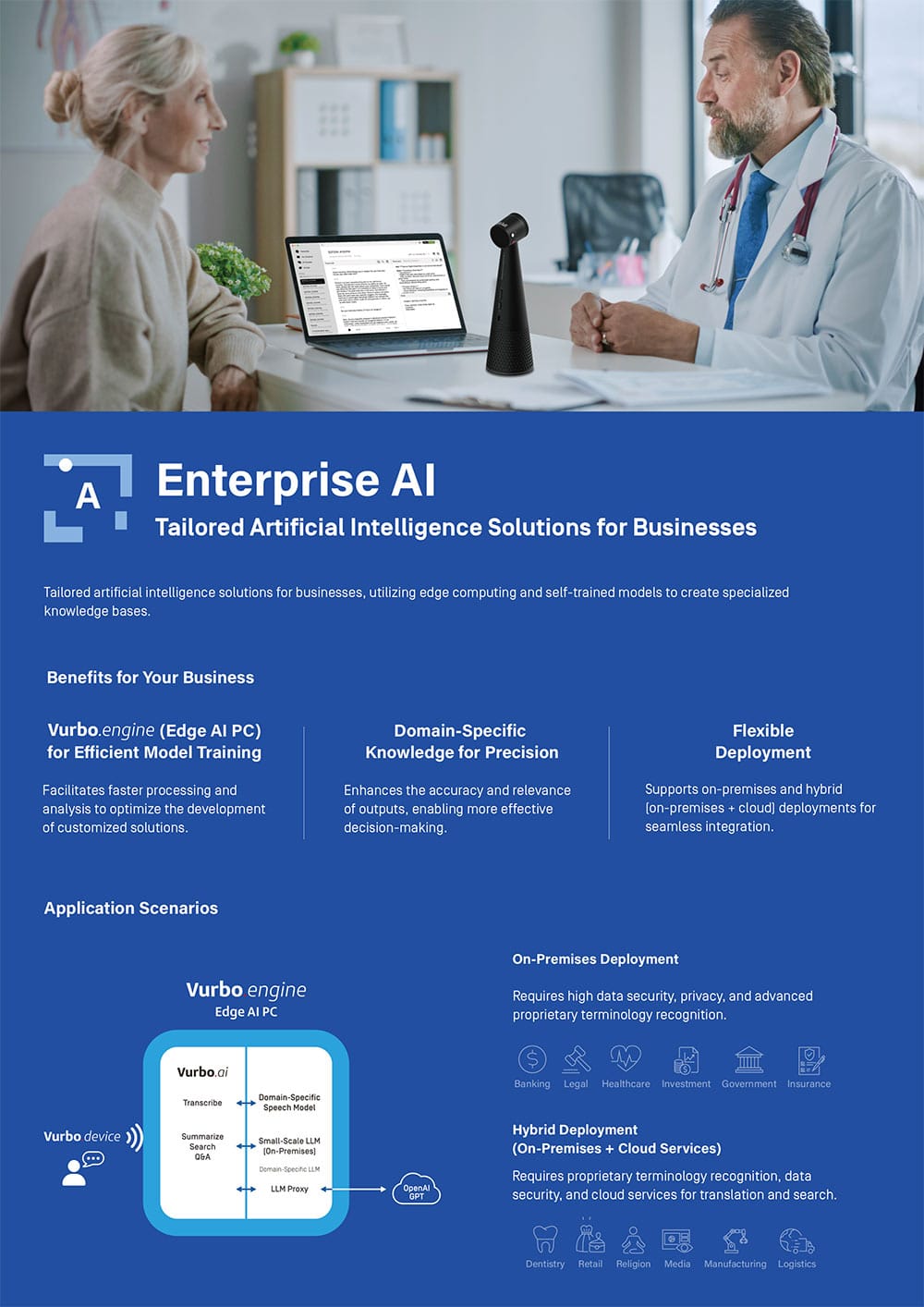 Enterprises AI