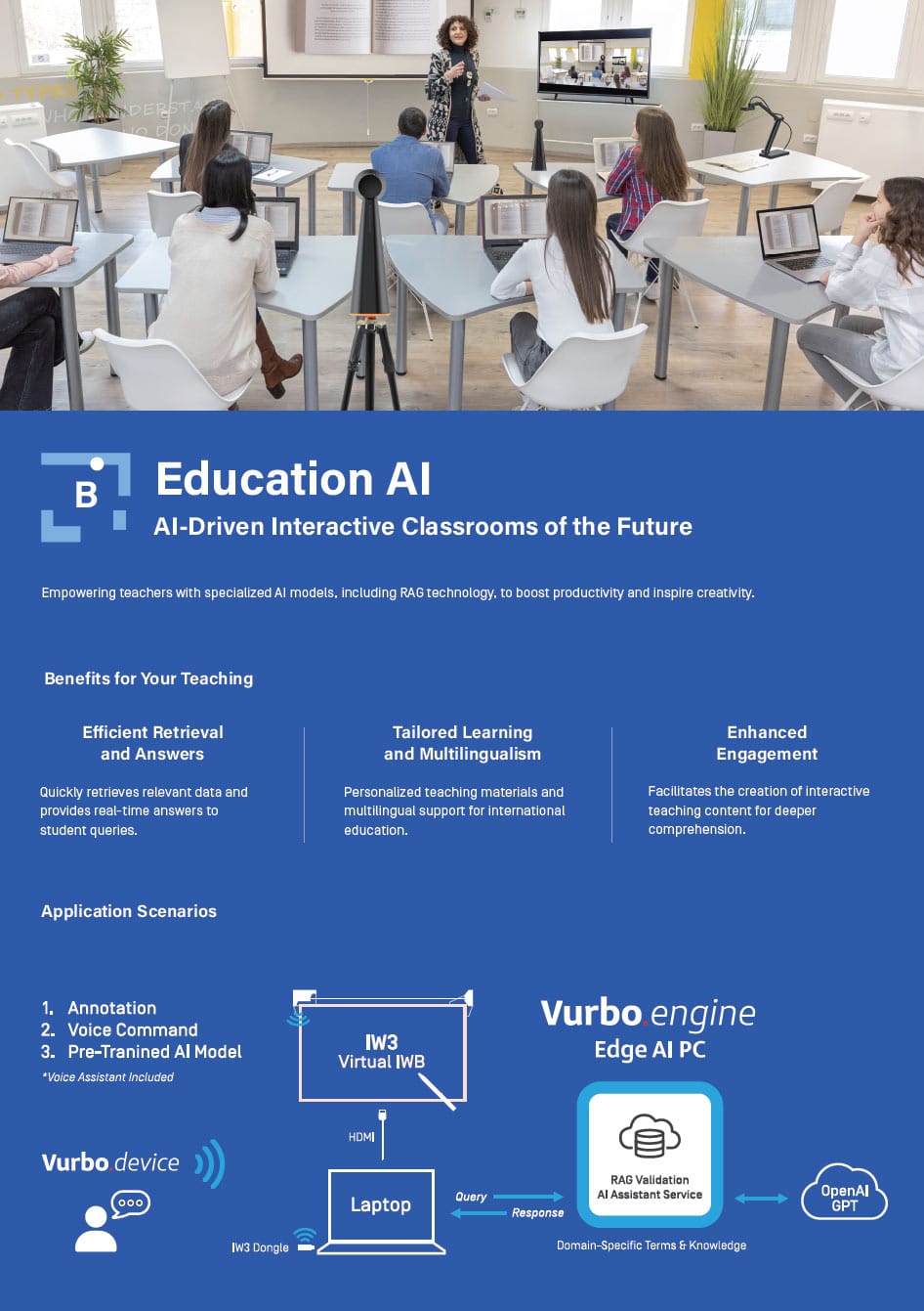 Education AI